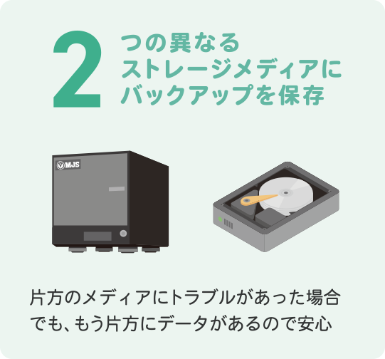 2つの異なるストレージメディアにバックアップを保存 2つの異なるストレージメディアにバックアップを保存