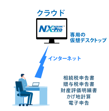 ACELINK NX-Pro