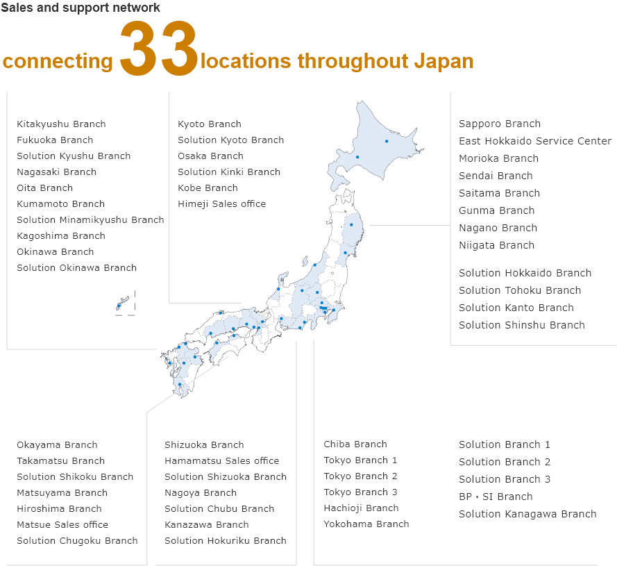 Sales and support network connecting 32 locations throughout Japan