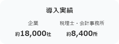 企業約10万社 税理士・会計事務所約8,400所