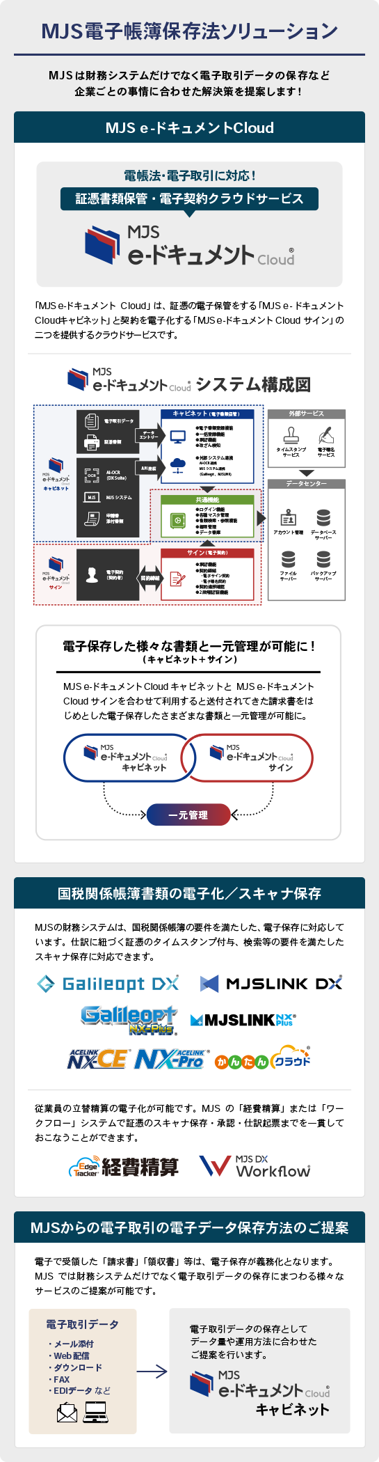 MJS電子帳簿保存法ソリューション