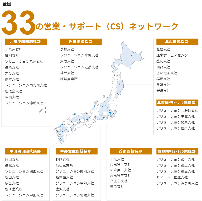 全国32の営業・サポート（CS）ネットワーク