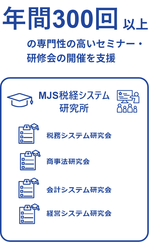 年間300回以上の専門性の高いセミナー・研修会の開催を支援