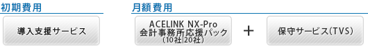 ACELINK NX-Pro