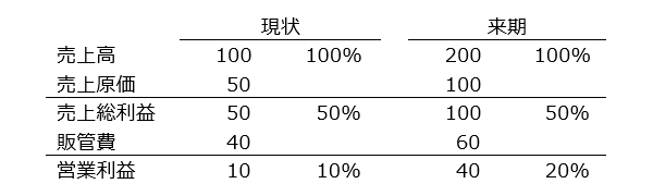 イメージ01