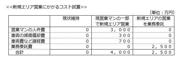 イメージ01