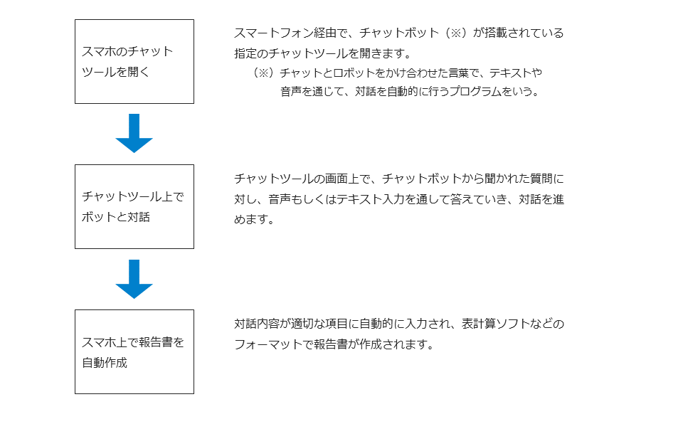 イメージ01