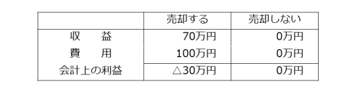 イメージ02