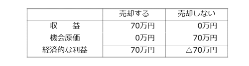 イメージ02