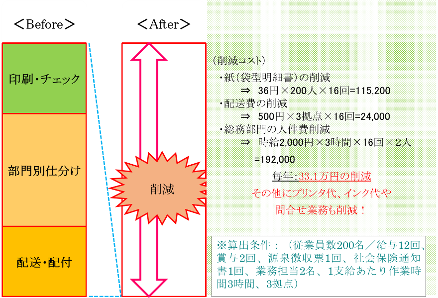 イメージ01