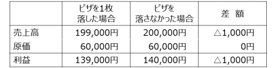 イメージ01