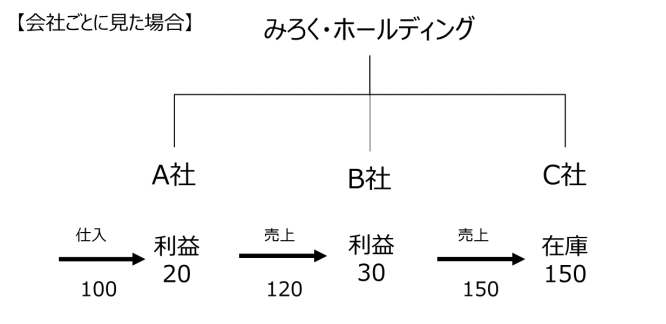 イメージ01