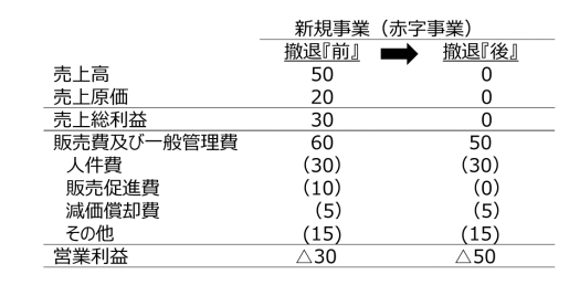 イメージ01