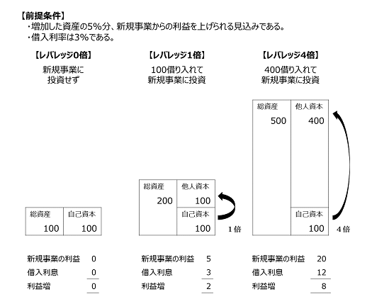 イメージ01