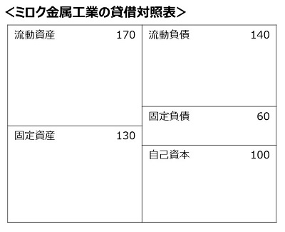 イメージ01