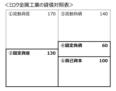 イメージ01