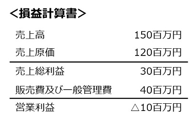 イメージ01