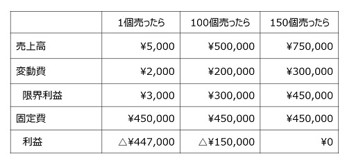 イメージ01