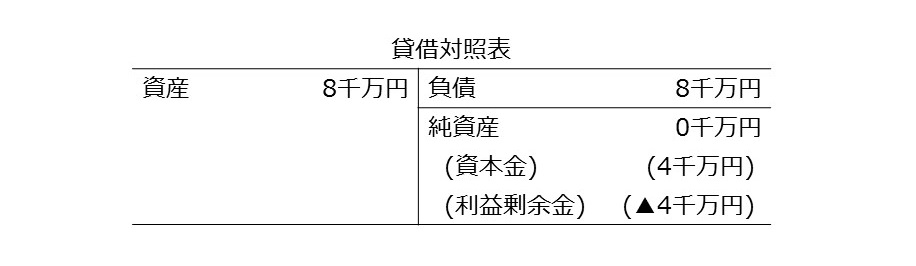 イメージ01