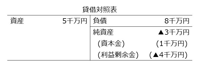 イメージ01