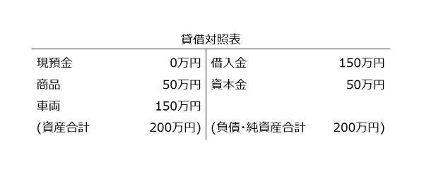 20220113_図表