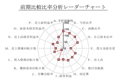 20231003関連リンク2