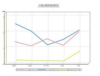 20231003関連リンク2