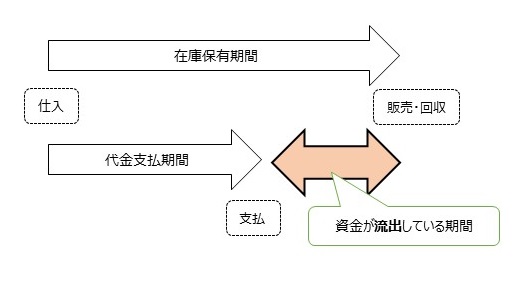 20231003図表1