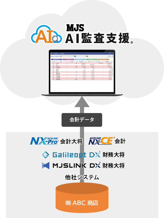 ACELINK NX-Pro