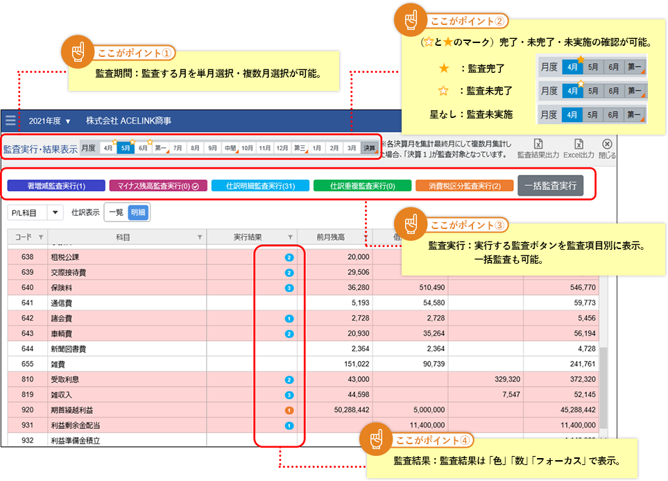 ここがポイント！