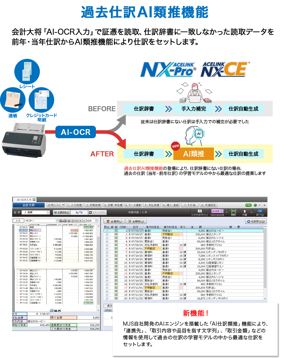 過去仕訳ＡＩ類推機能