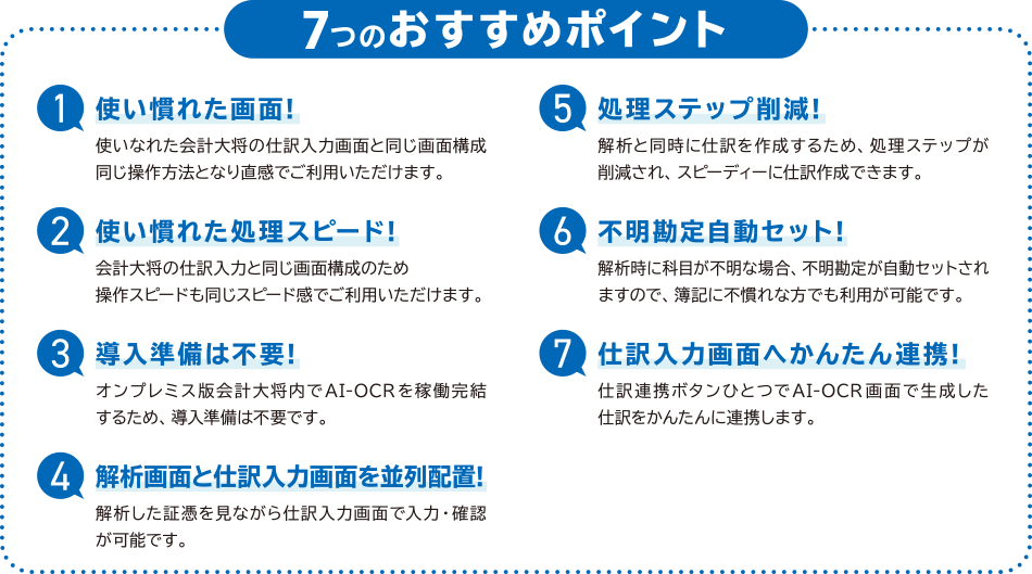 7つのおすすめポイント 7つのおすすめポイント