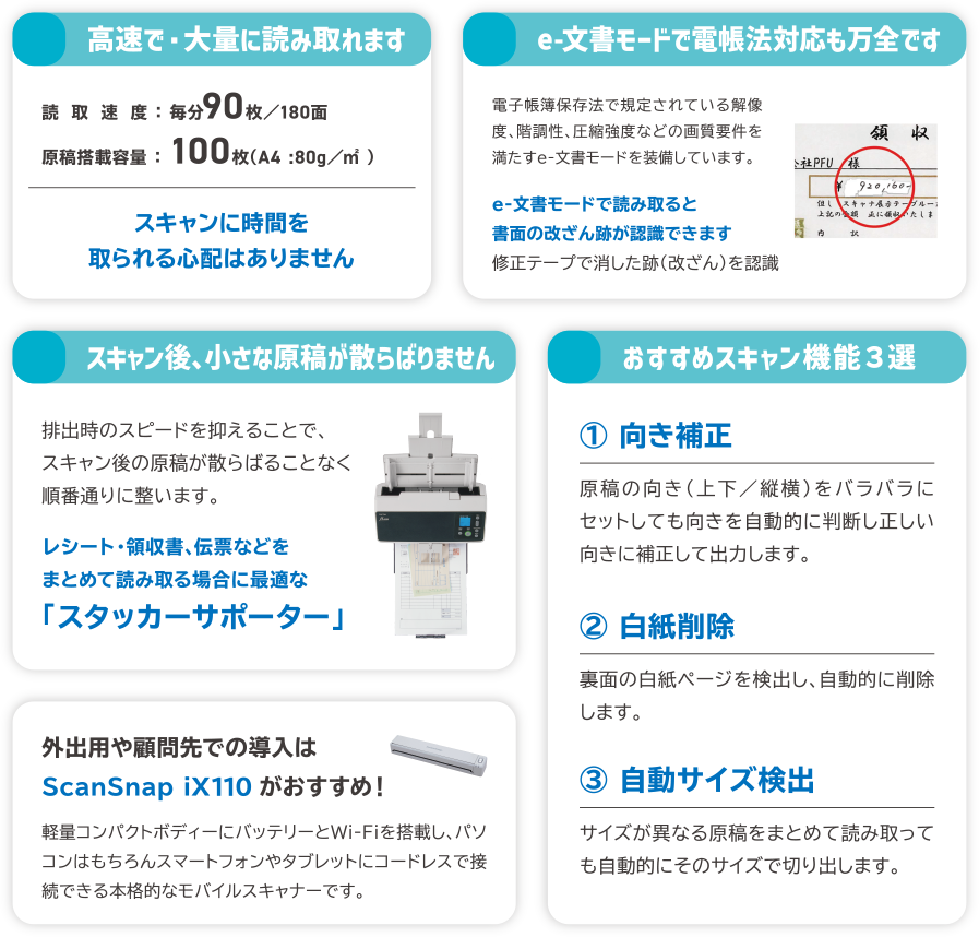 RICOH「fi-8190」のおすすめポイント