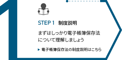 STEP1.制度説明