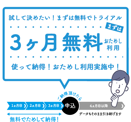 試してから決められる3ヶ月無料おためし利用