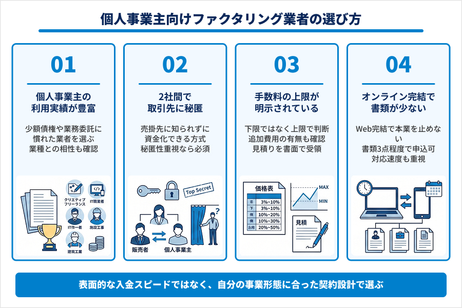 個人事業主の利用実績が豊富な業者を優先して選ぶ