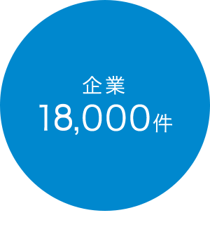 導入企業 17,000件