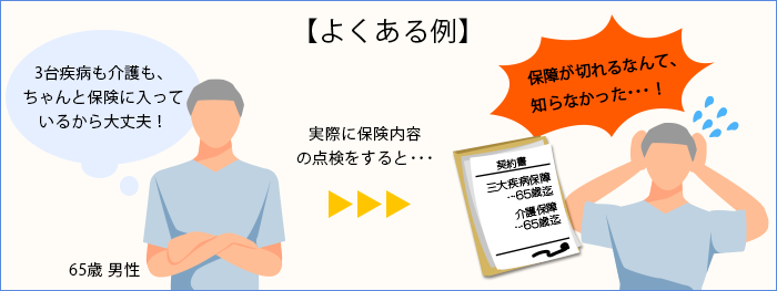 加入している保険内容を把握されていない場合は