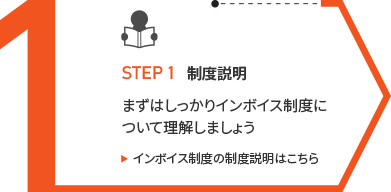 STEP1.制度説明