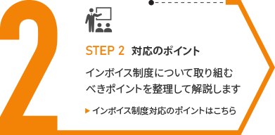 STEP2.対応のポイント