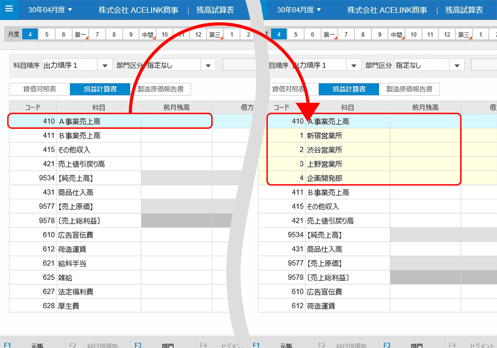 残高試算表 → 内訳表示画面