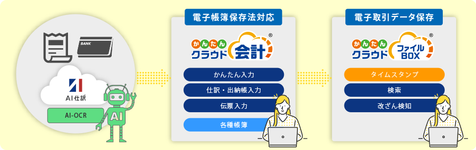 顧問先で仕訳を記帳する出納帳・仕訳