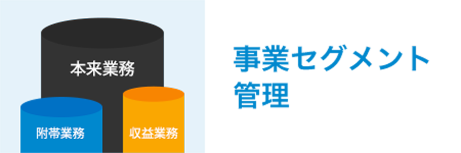 事業セグメント管理