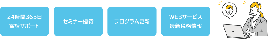 安心の保守サービス（TVS）