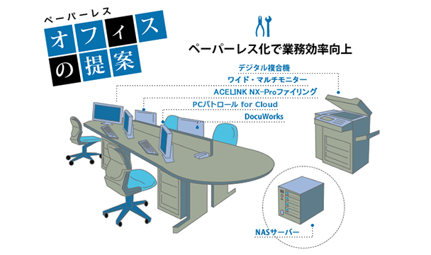 ペーパーレスオフィスの提案 ペーパーレス化で業務効率向上
