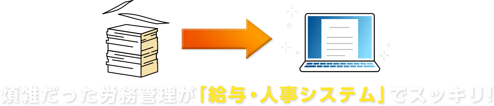 煩雑だった労務管理が 「給与・人事システム」でスッキリ!