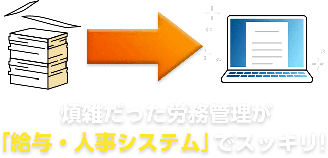 煩雑だった労務管理が 「給与・人事システム」でスッキリ!